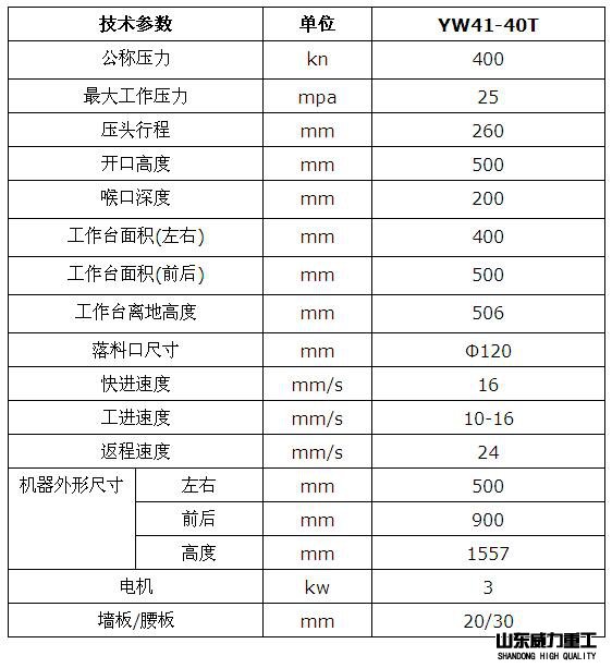 液压机技术参数