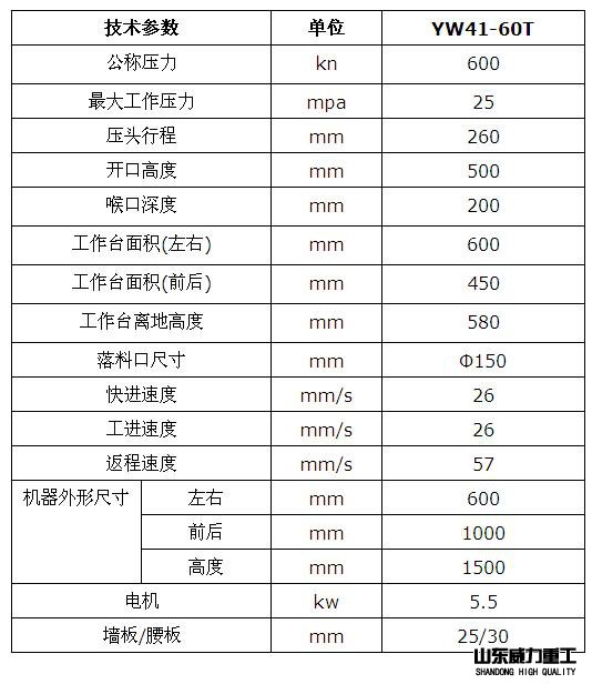 液压机技术参数