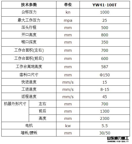 液压机技术参数