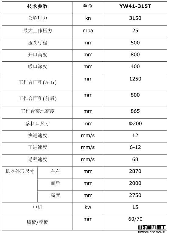 液压机技术参数