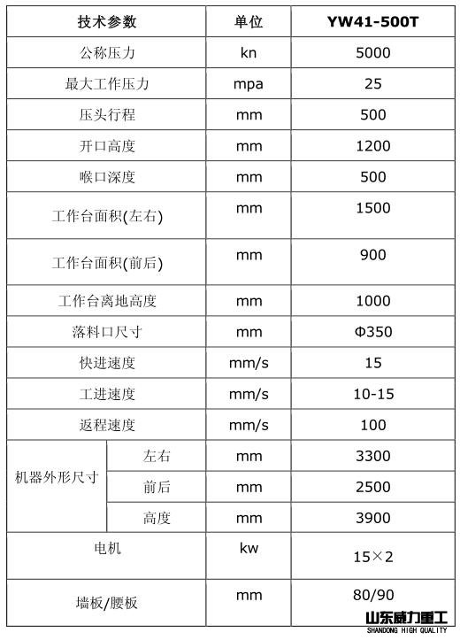 液压机技术参数