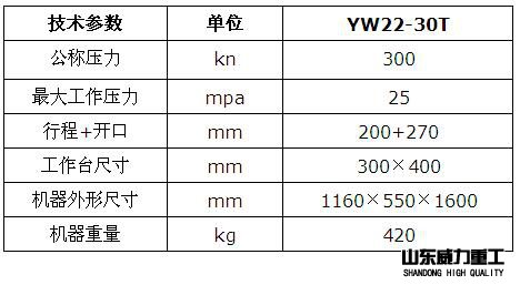 液压机技术参数