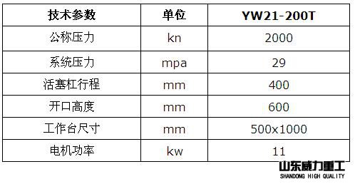 液压机技术参数