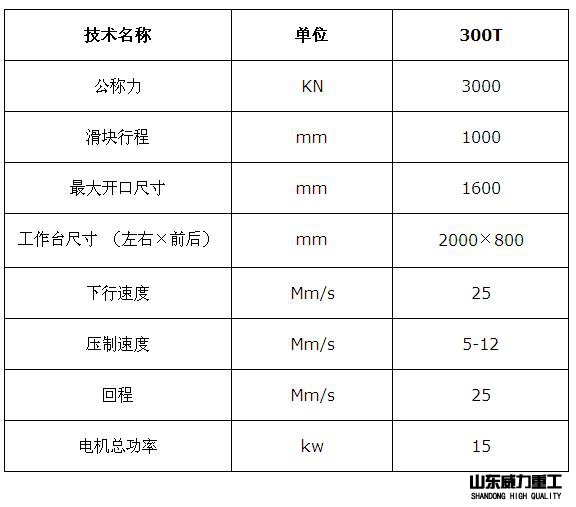 液压机技术参数