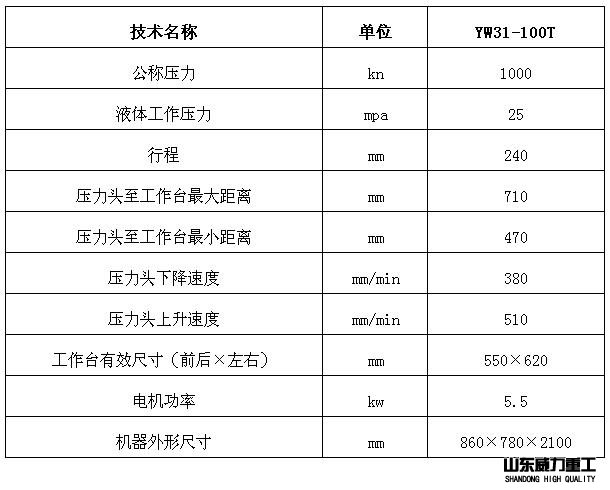 液压机技术参数