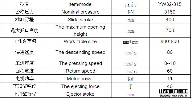 315吨三梁四柱液压机技术参数