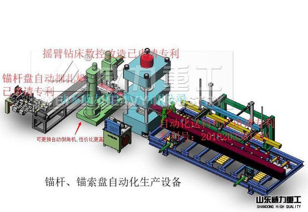 锚杆托盘生产线示意图