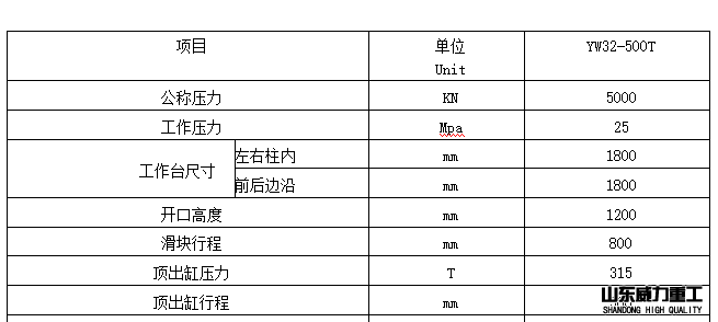 500吨四柱液压机技术参数